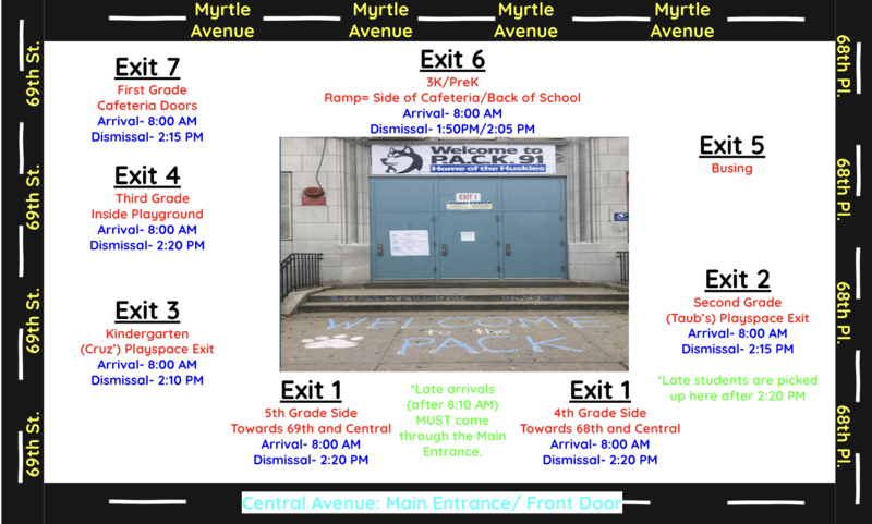 Student drop of locations