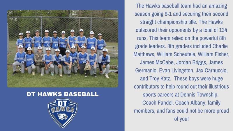 Hawks Baseball