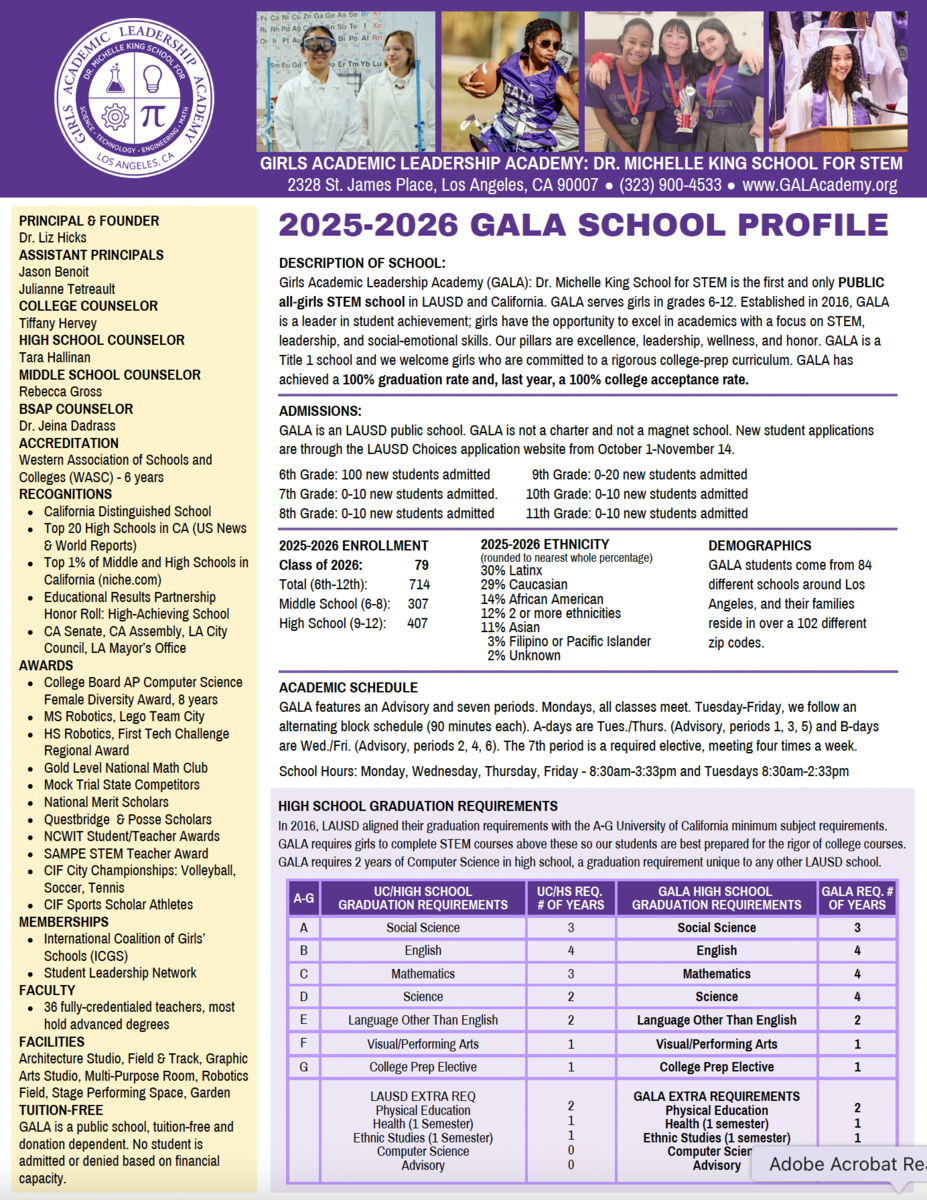 School Profile Cover