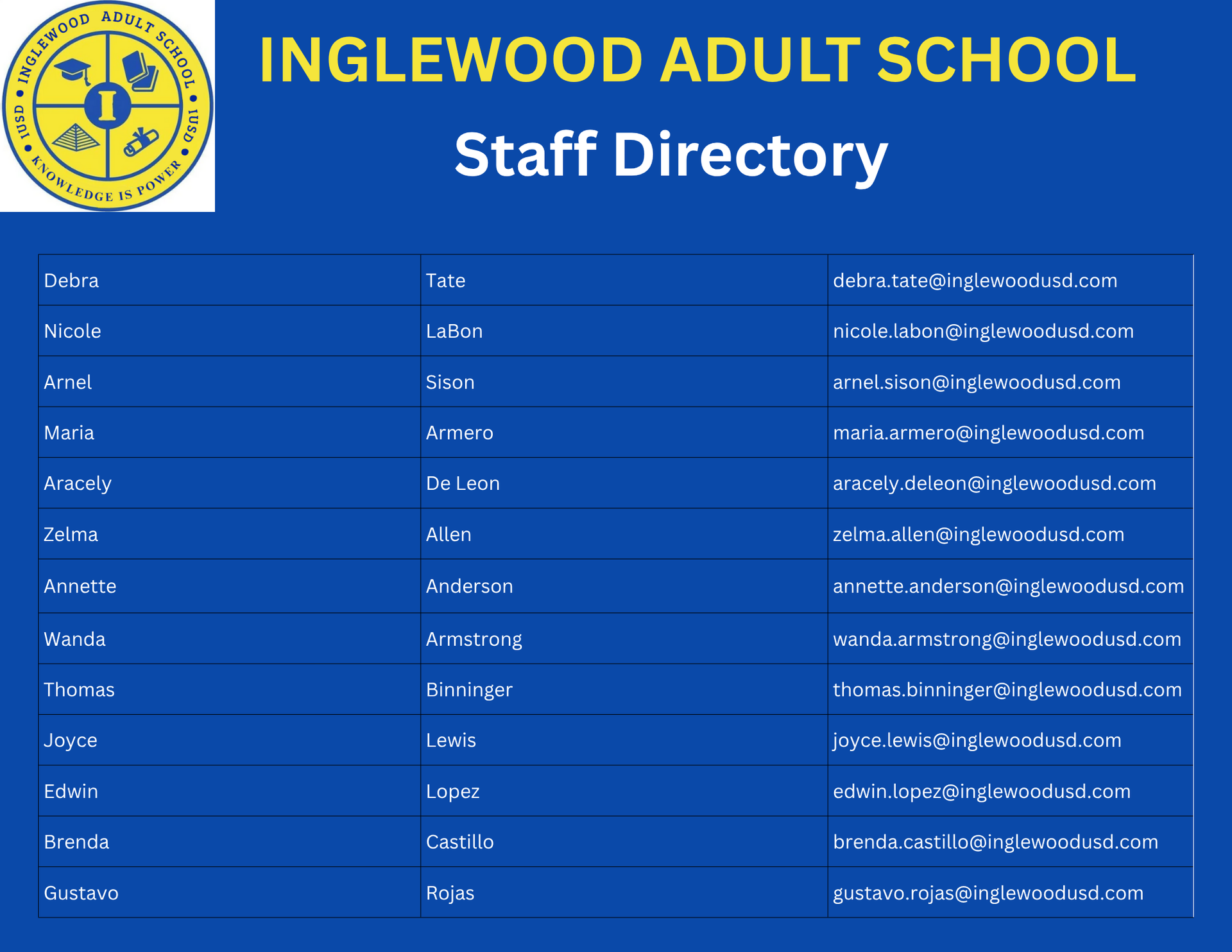 Staff Directory