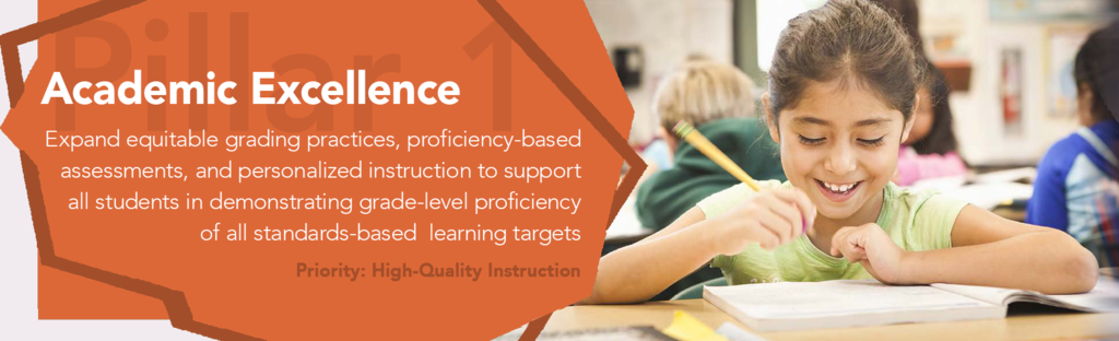 Academic Excellence