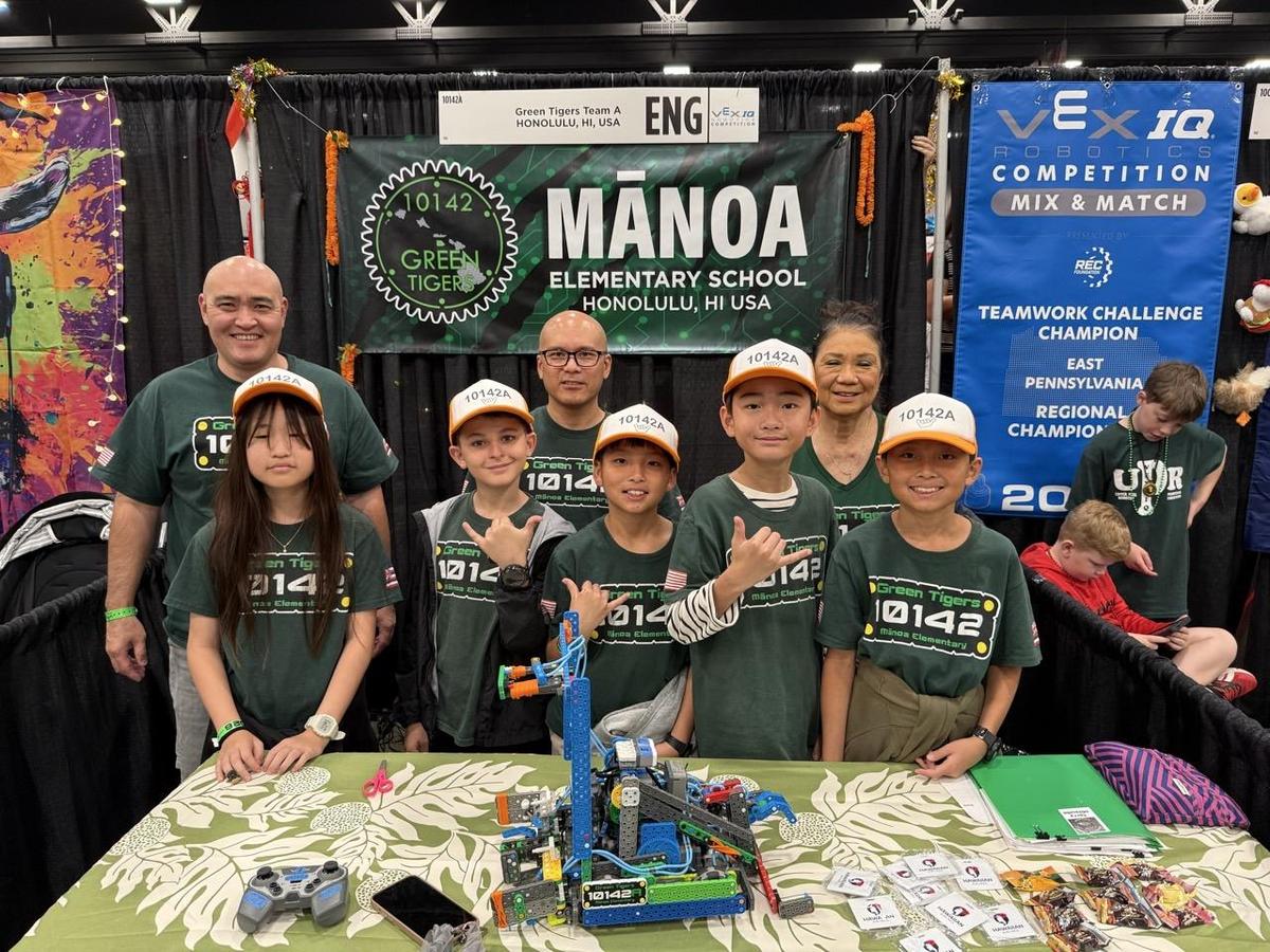 10142A at worlds