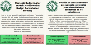 Strategic Budgeting