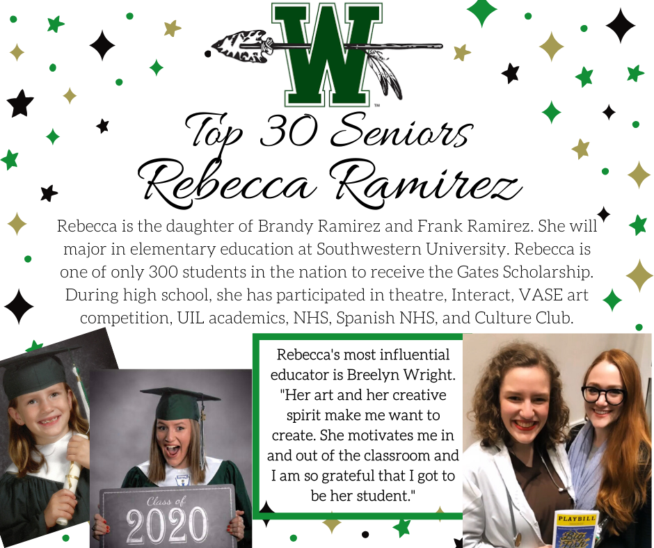 graphic of rebecca ramirez