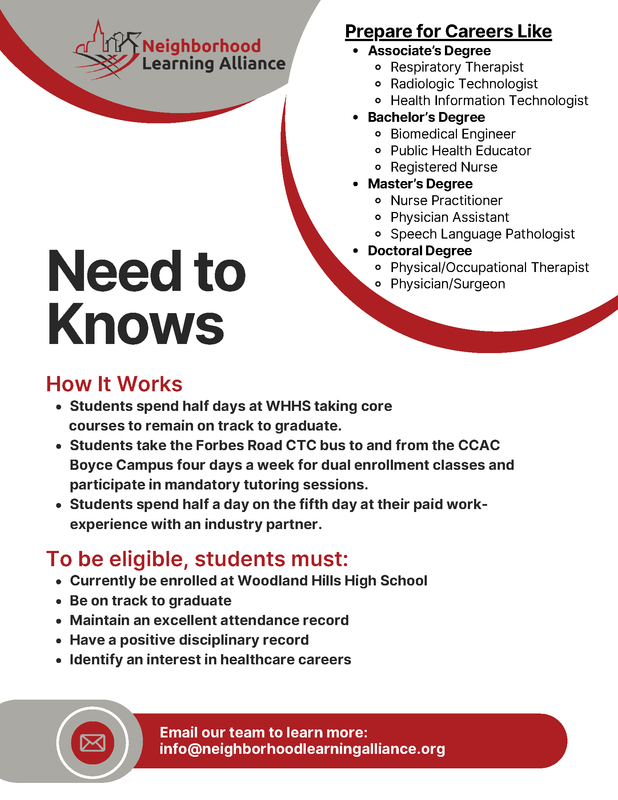 Second page of NLA flyer