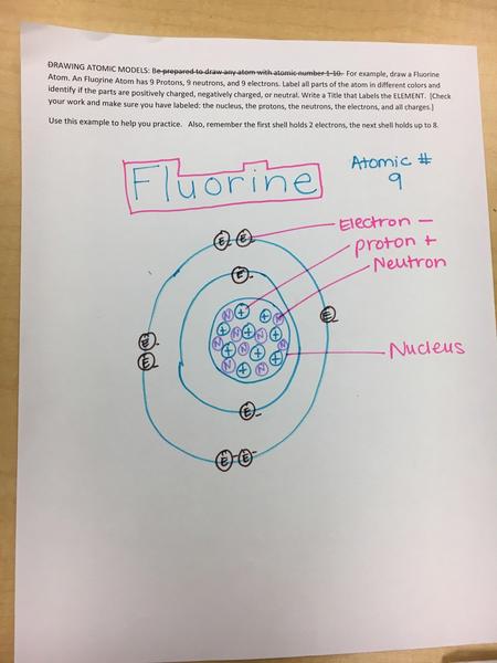 Chemistry study guide 2.jpg