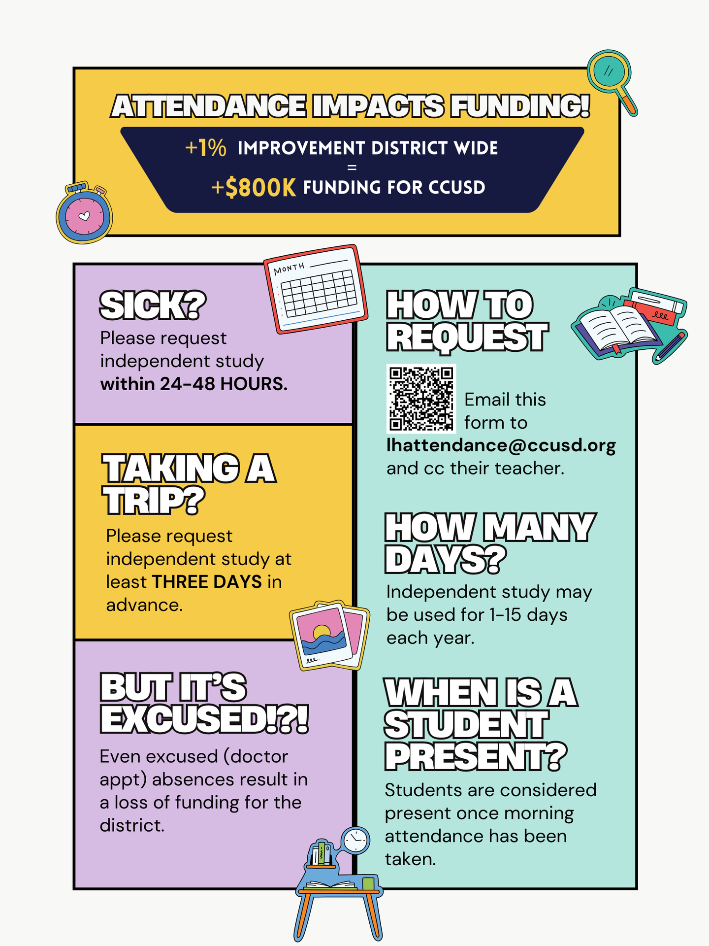 STIS Flyer