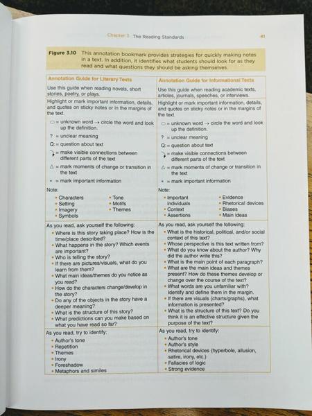 Annotations Tool .jpg