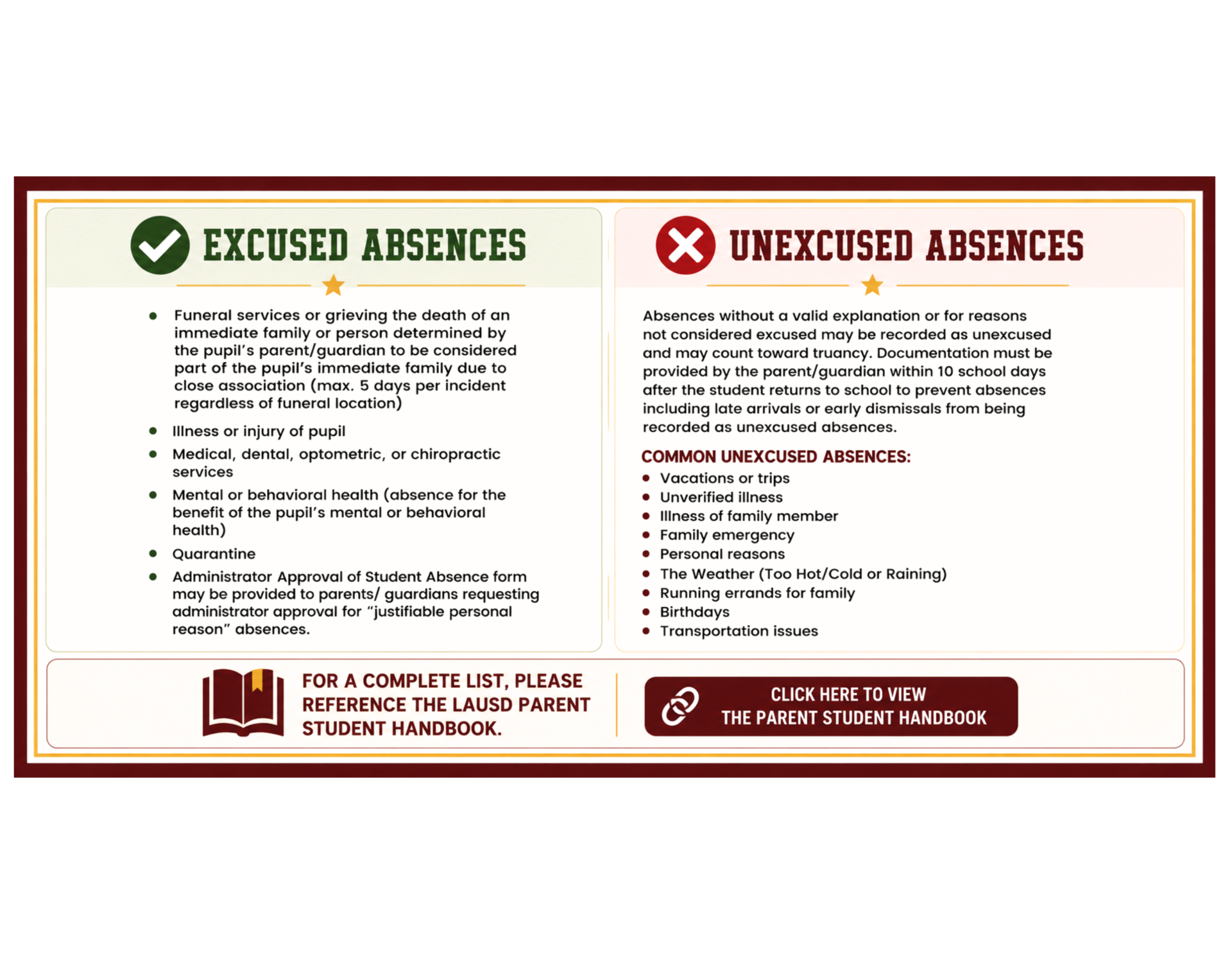excused and unexcused absences