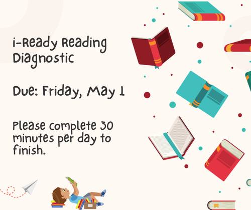 i-Ready Reading