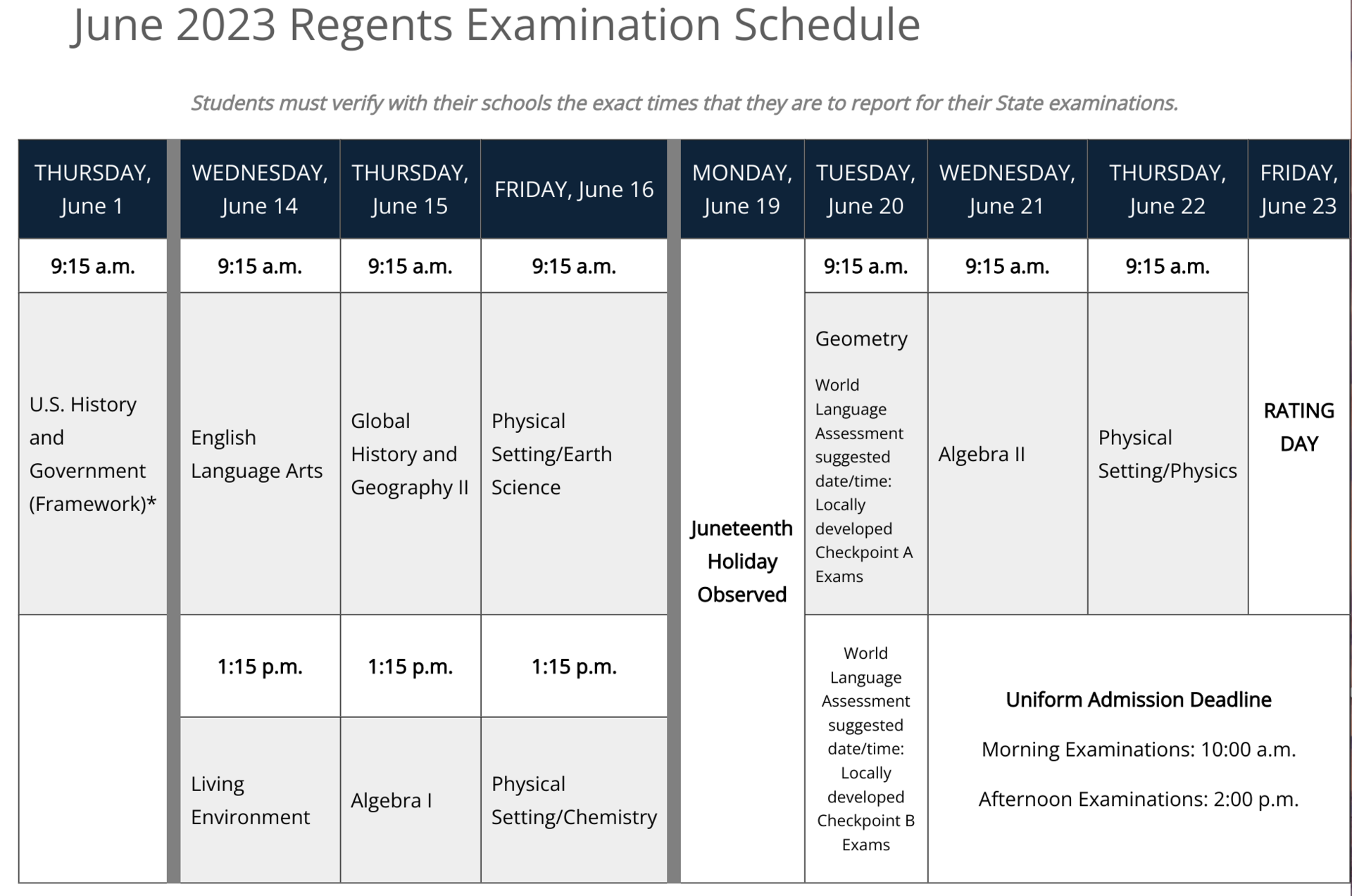 Regents Exams Regents Exams Astor Collegiate Academy