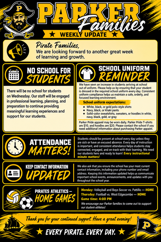 Weekly Update