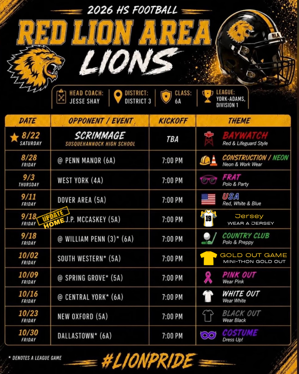 themes