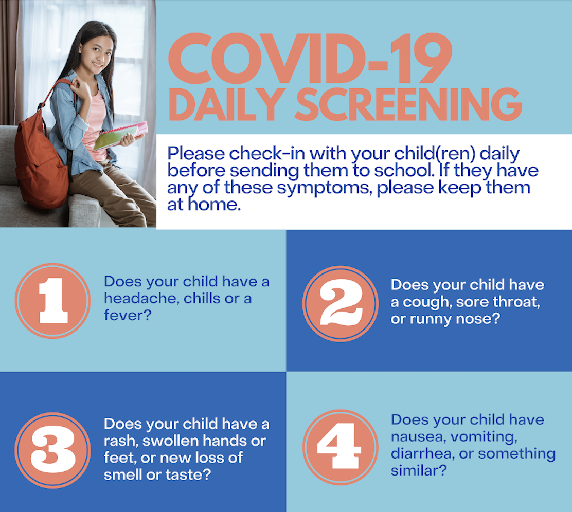 New testing screening
