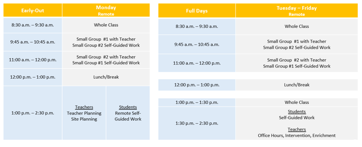 Image of instructional schedule