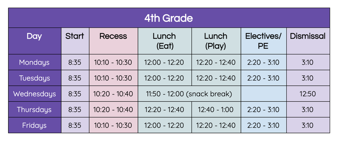 4th grade bell schedule