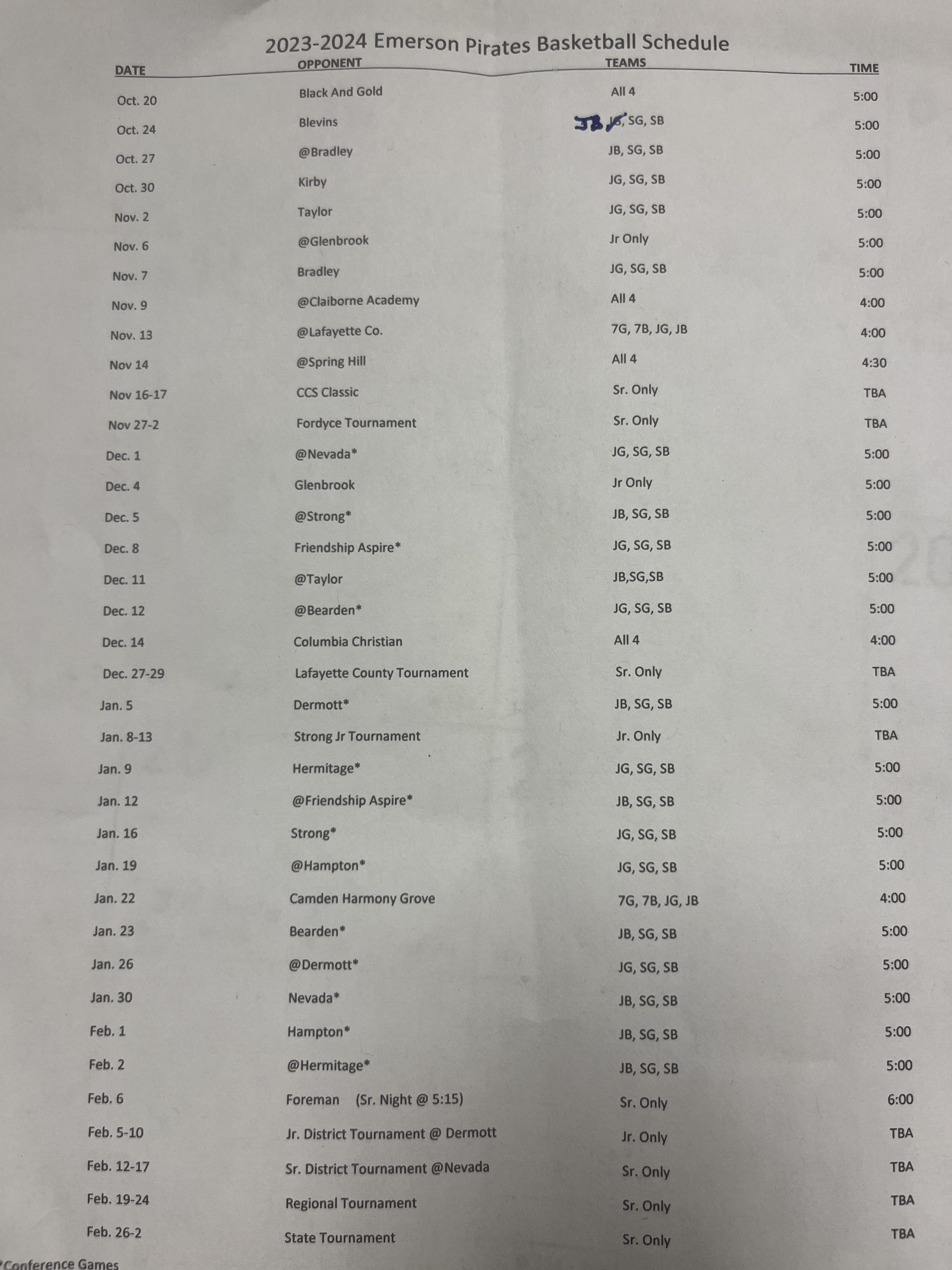 Basketball Basketball Emerson Schools