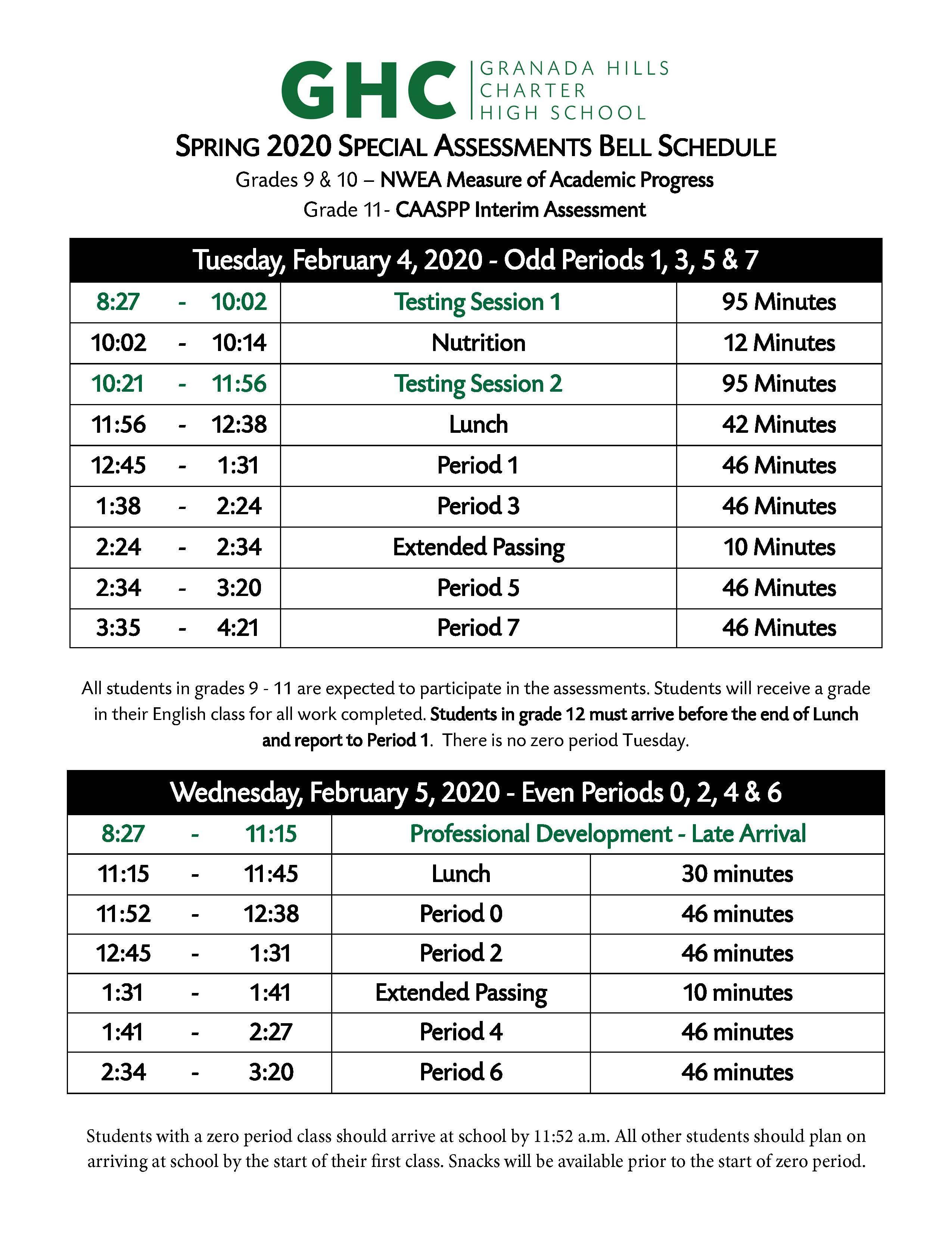 Schoolwide Testing Staff Granada Hills Charter High School