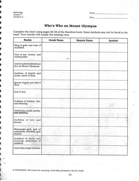 Who's Who on Mt Olympus.jpg