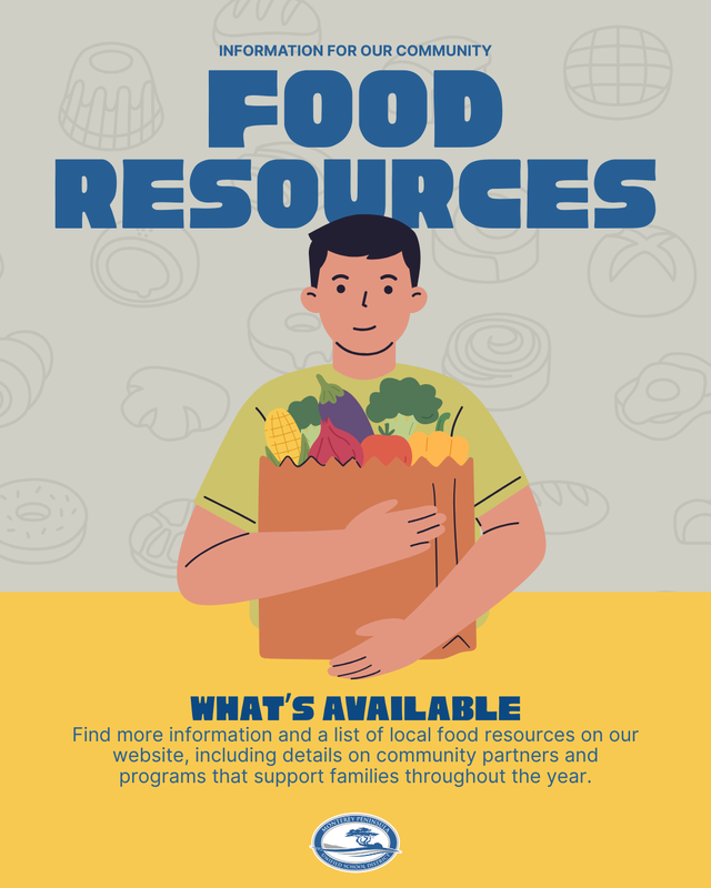 Food Resources What's Available