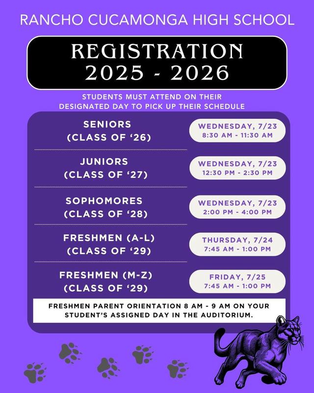 Registration Dates