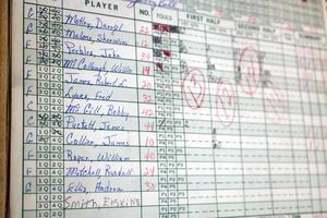 Basketball scorebook from Holloway vs Walter Hill in 1966