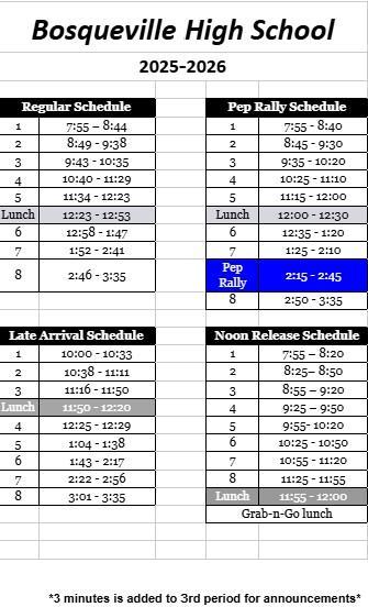 High School Bell Schedule