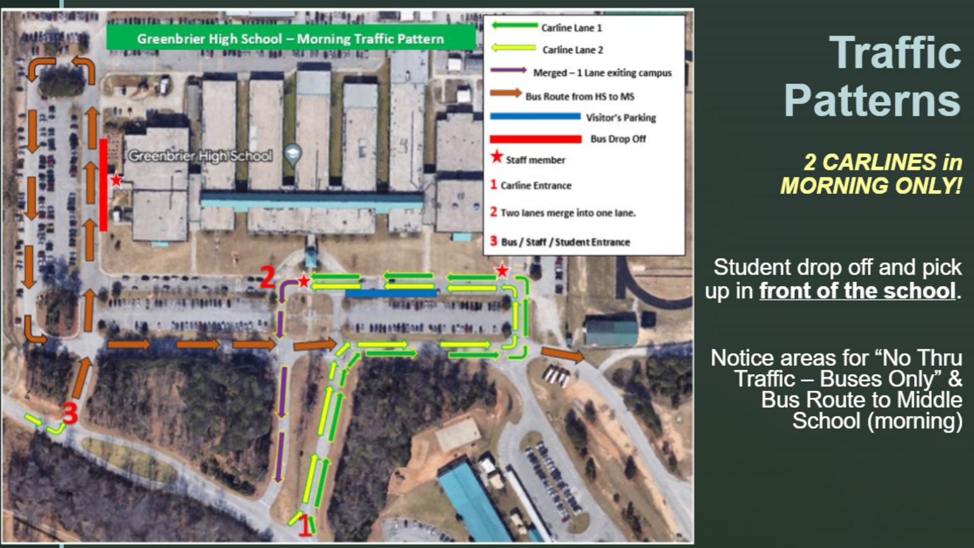 Traffic pattern map for Greenbrier High School, detailing car line routes and drop-off areas.