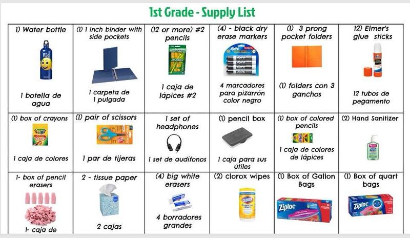 supply items