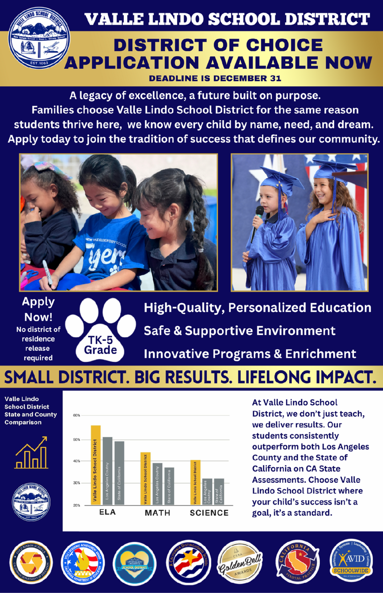 District of Choice 26-27