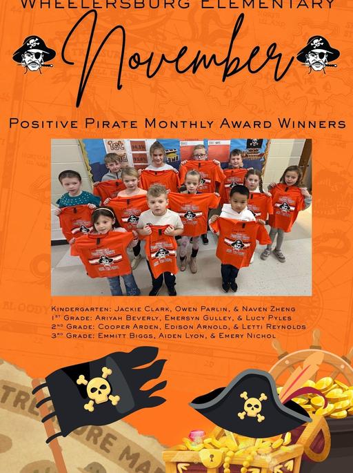 November Positive Pirates