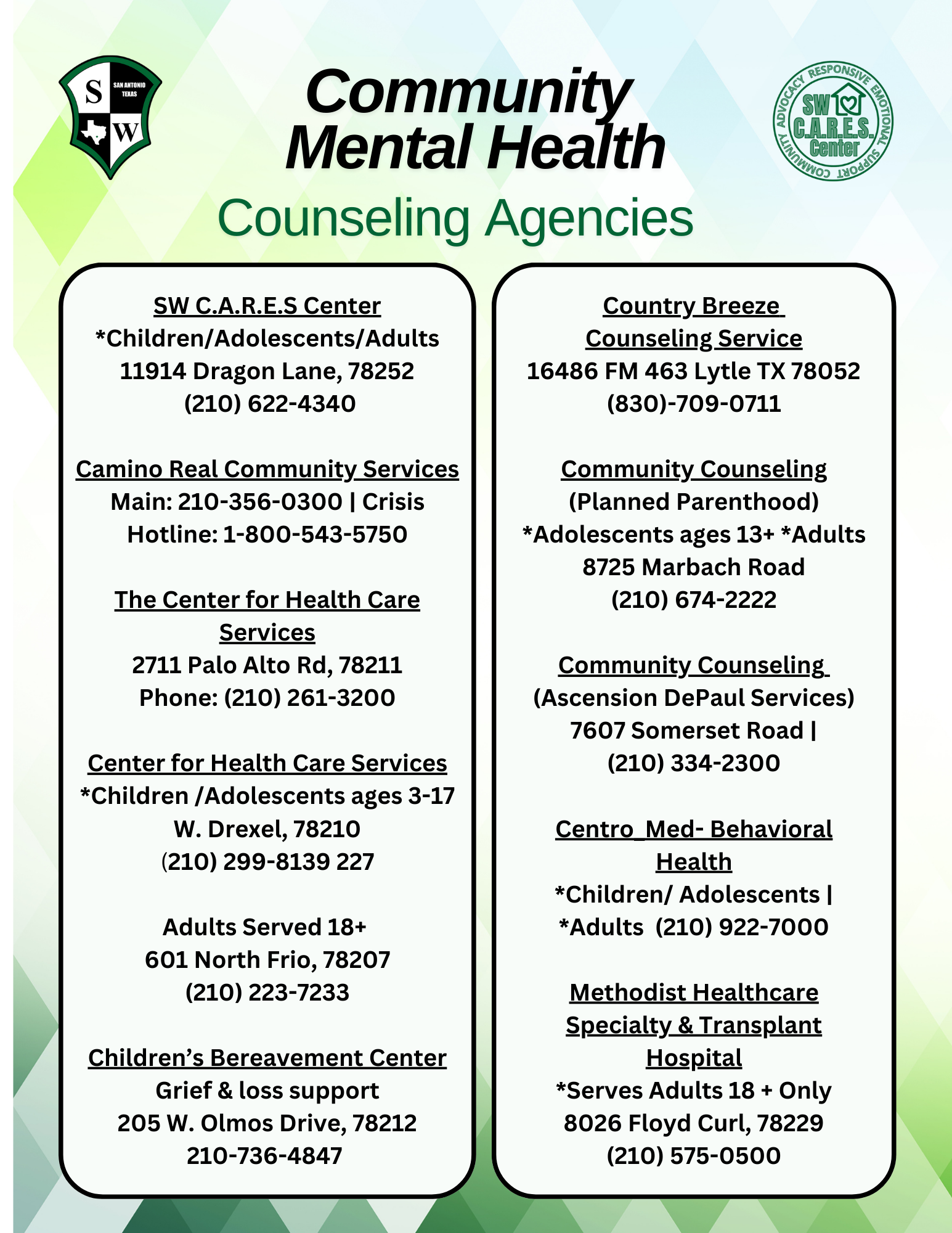 Community Mental Health Agencies