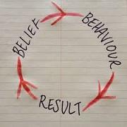 beliefs behaviors results