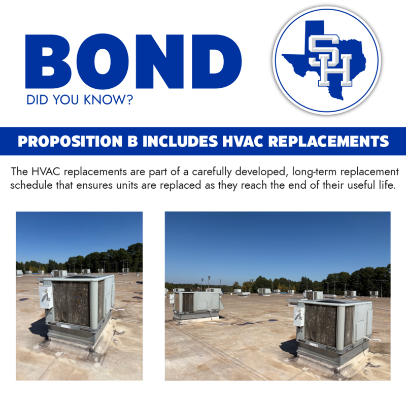 HVAC Information