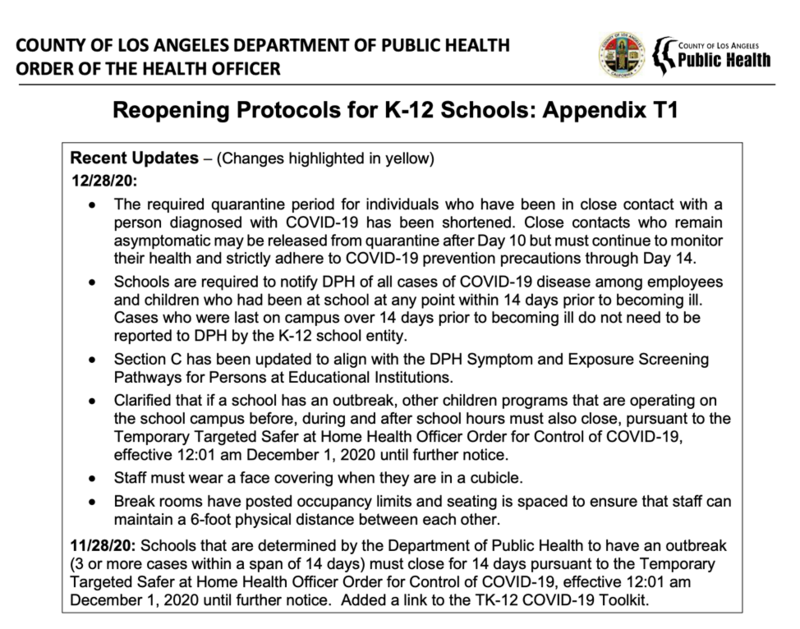K12 Reopening Checklist - LA County Public Health Featured Photo