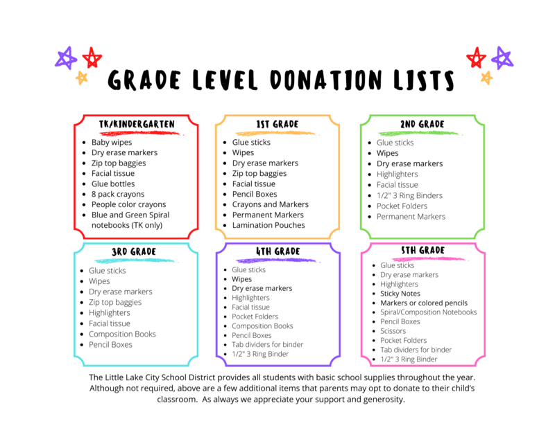 Grade Level Wish Lists