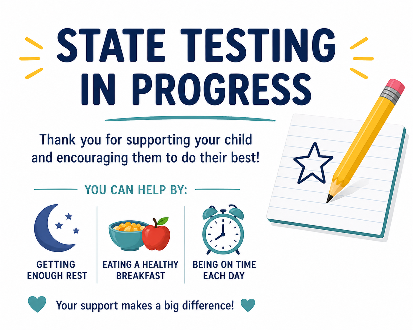 State Testing