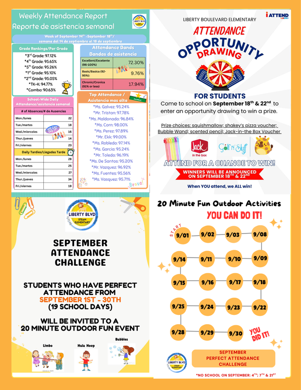 English Flyers 2