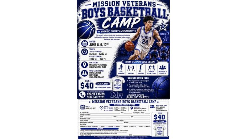 Basketball Camp 26 Featured Photo