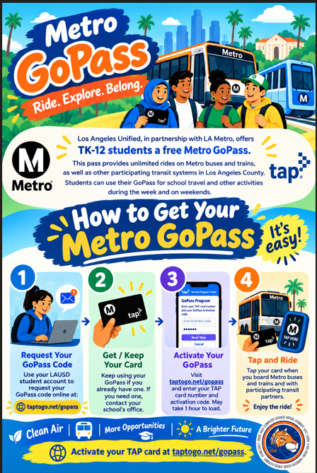 Metro Go Pass