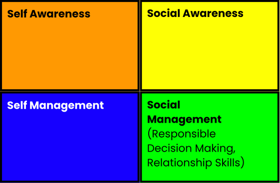 LAUSD psych framework