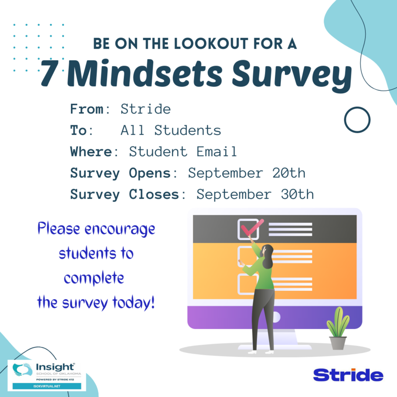 SEL Student Survey Featured Photo