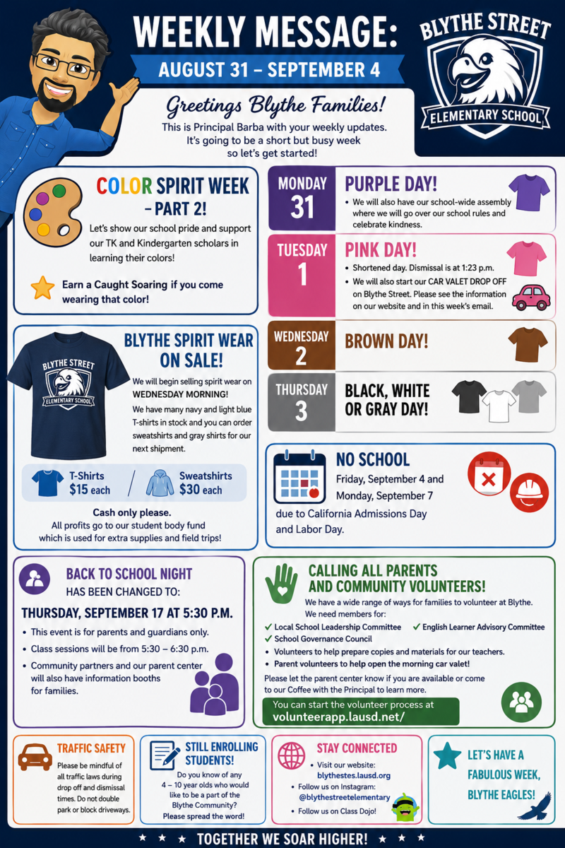 Weekly Updates Infographic