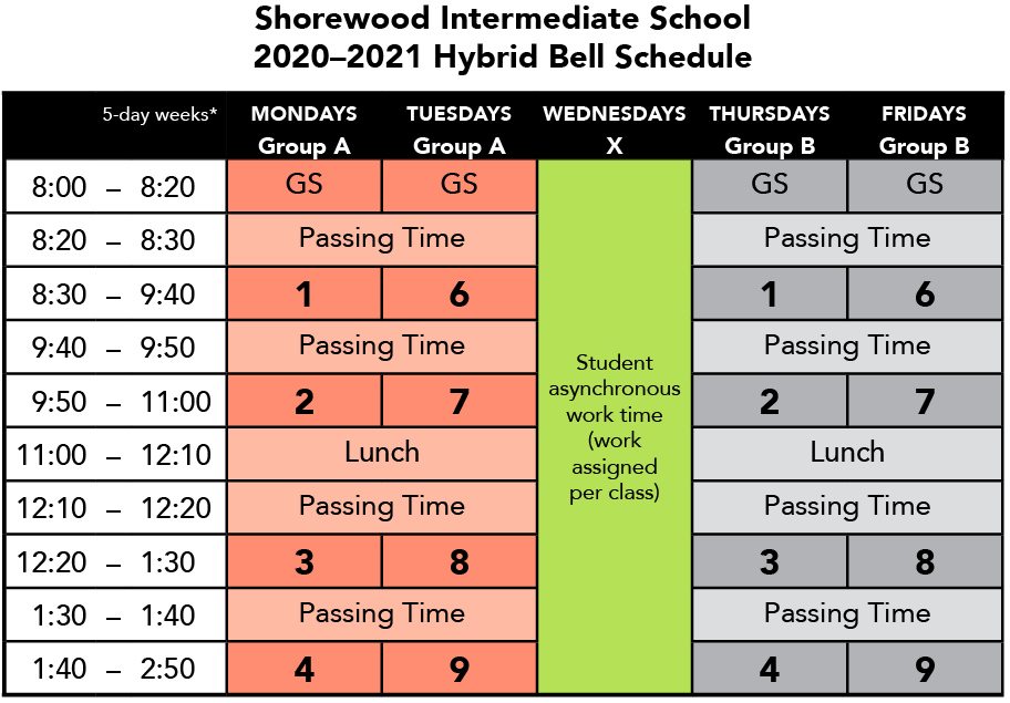 bell.ca code of conduct
