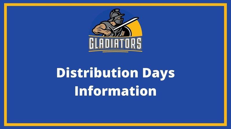 Distribution Days Graphic