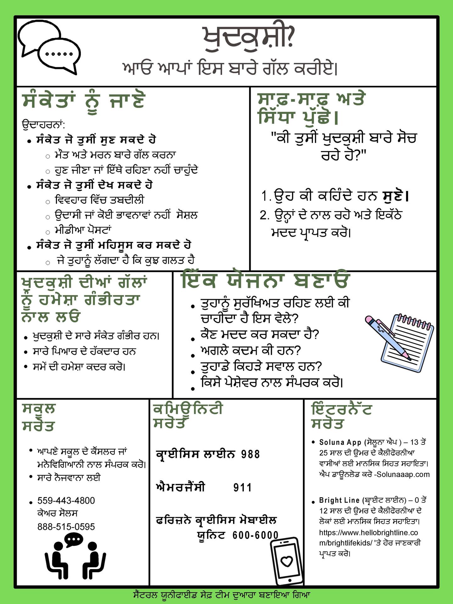 Suicide prevention resources - Punjabi Translation