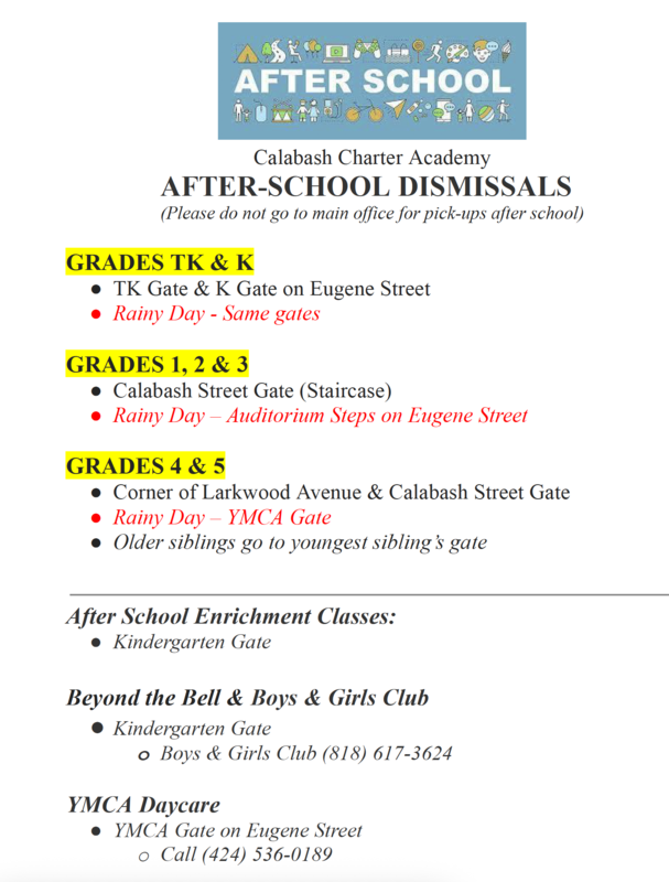 Dismissal Procedures