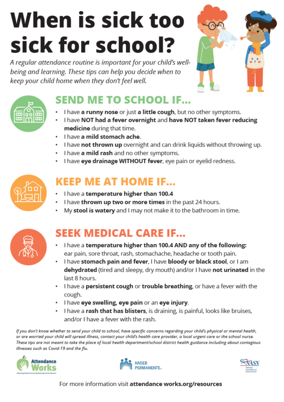 When is too sick for school