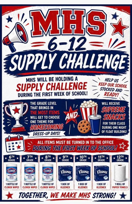 2627-Supply Challenge