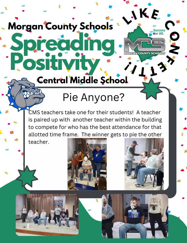 Positivity Spotlight- WCMS